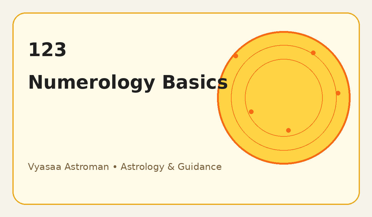 Numerology Basics: Understanding Your Life Path Number
